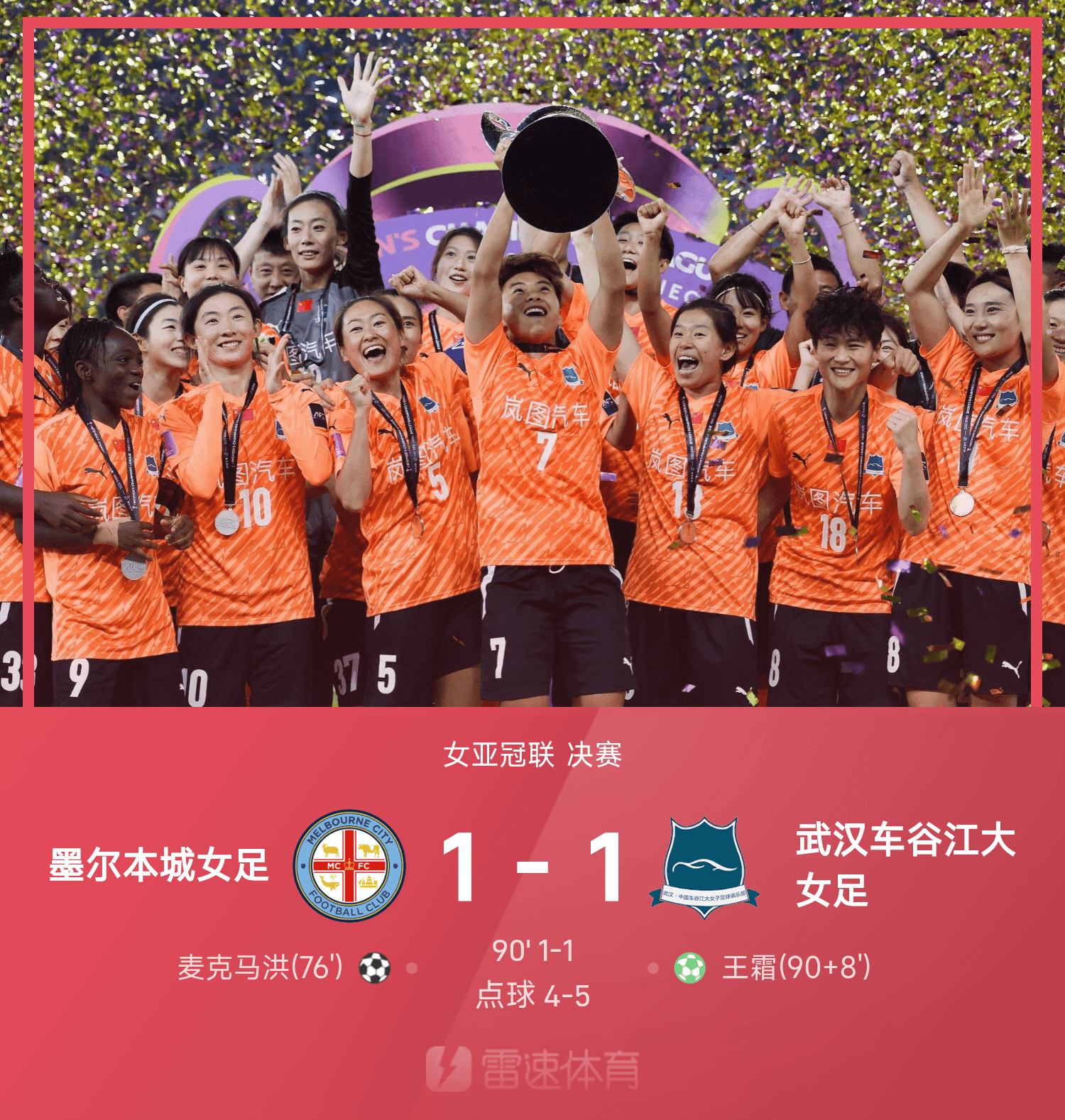 华体会-💡早报：武汉女足夺亚冠冠军，巴黎加冕法国杯
