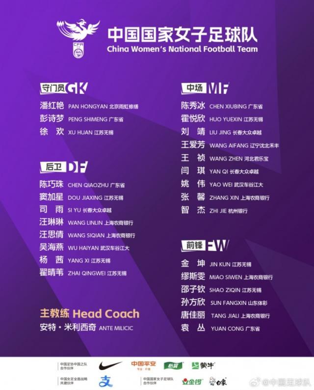 华体会-女足集训名单：吴海燕霍悦欣入选 留洋球员未在列