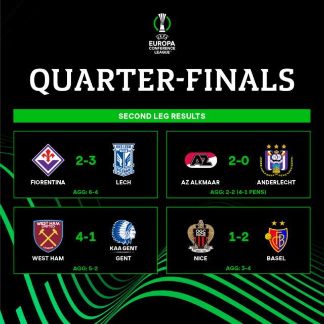 2023意甲年？5姊妹同时杀进欧战4强！