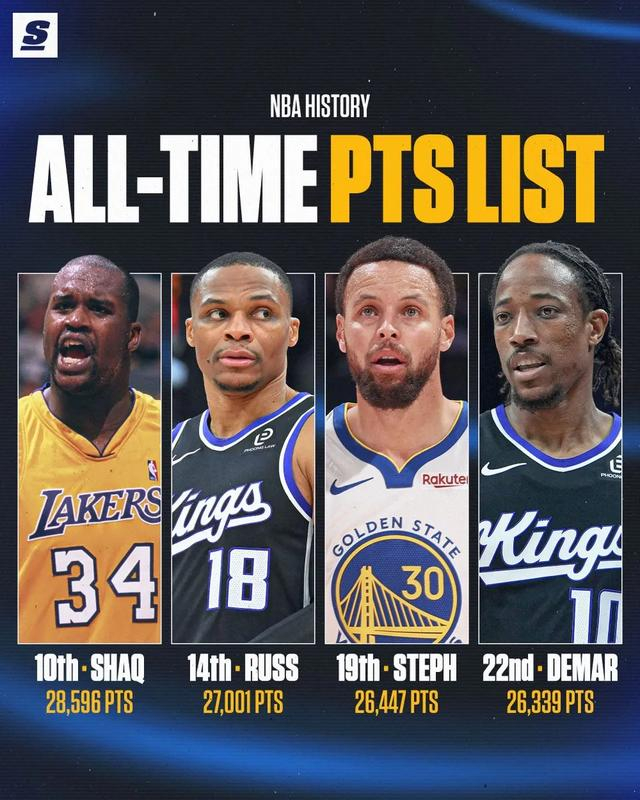 华体会官方-库里赛季报销？！不是，勇士你这…就要被德罗赞超了呀|斯蒂芬·库里|德玛尔-德罗赞|德马尔·德罗赞|金州勇士队|nba_新浪体育_新浪新闻